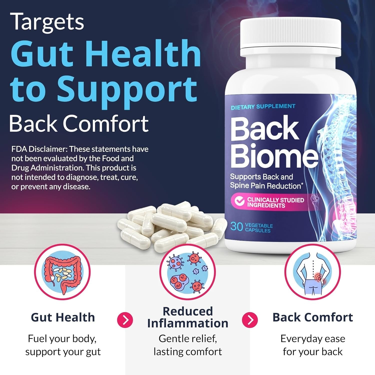 Back Biome Support (5 Bottles) - ECO