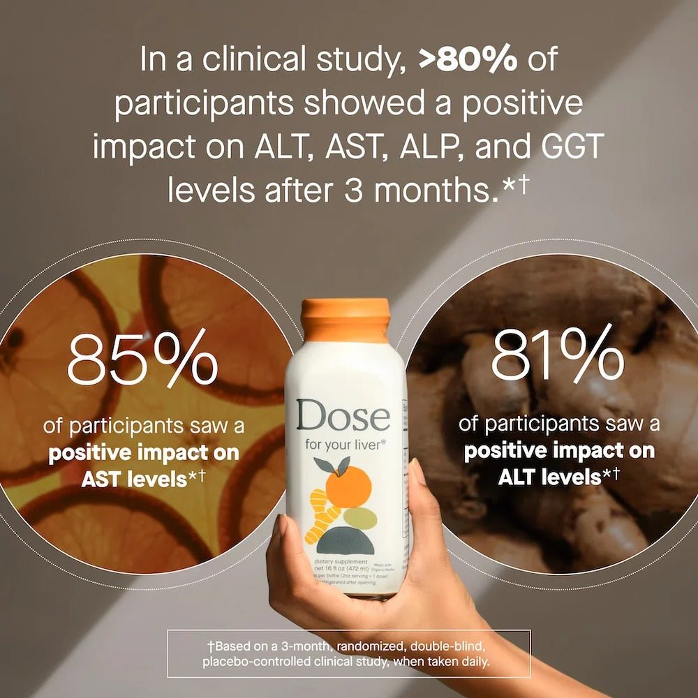 Dose for your Liver (24 Bottle) - ECO